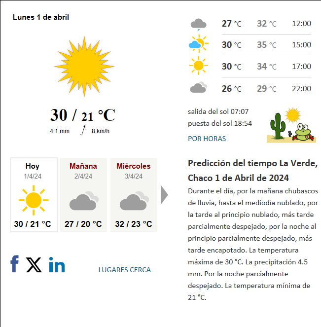 Tiempo La Verde Chaco Argentina Hoy actual predicci n del